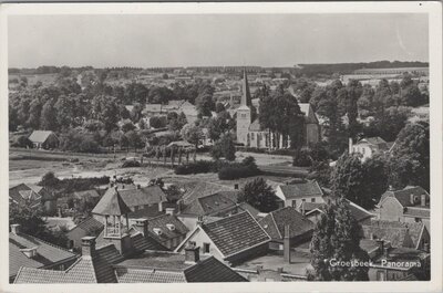 GROESBEEK - Panorama